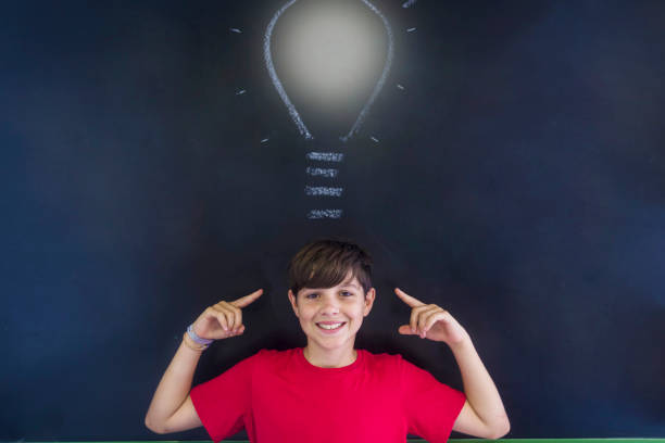 Growth Mindset