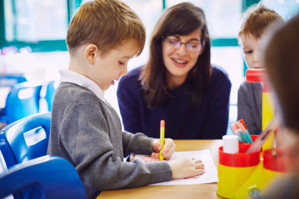 Parental Involvement K–12