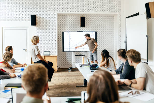 Classroom Management