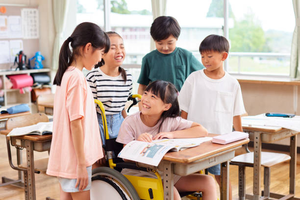Inclusive Education K–12