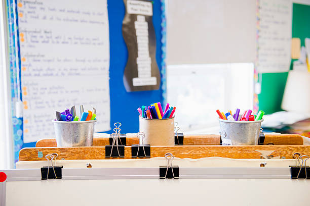 K–12 Classroom Tools