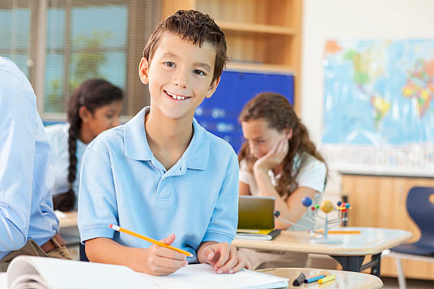 Writing Prompts K–12 Students