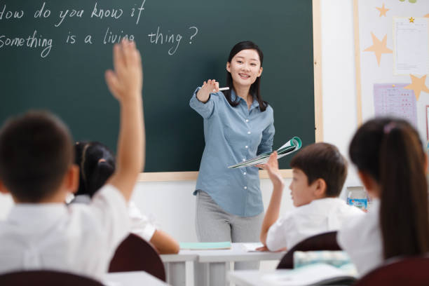 K–12 Teaching Tips